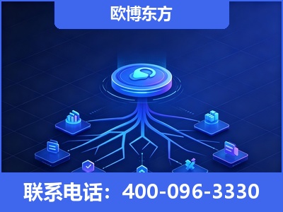 长治-全链豆包优化