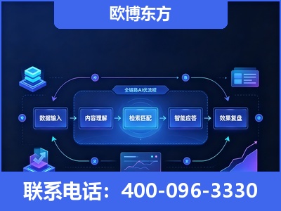长治-专业deepseek优化